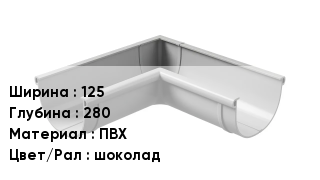 Крепление для желоба 125х280 ПВХ шоколад